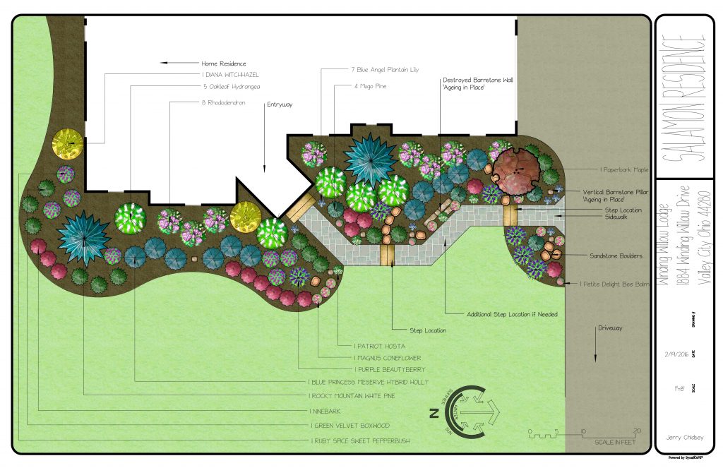 2D LANDSCAPE DESIGN